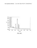 Factor IX:  Remodeling and Glycoconjugation of Factor IX diagram and image