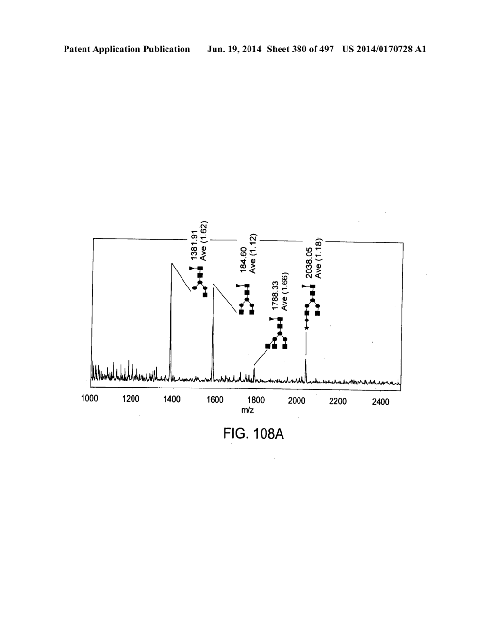 Factor IX:  Remodeling and Glycoconjugation of Factor IX - diagram, schematic, and image 381