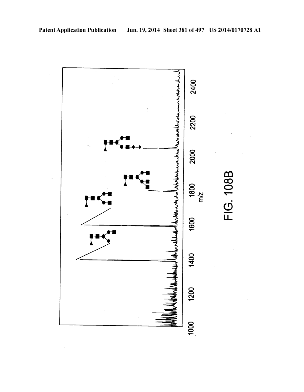 Factor IX:  Remodeling and Glycoconjugation of Factor IX - diagram, schematic, and image 382