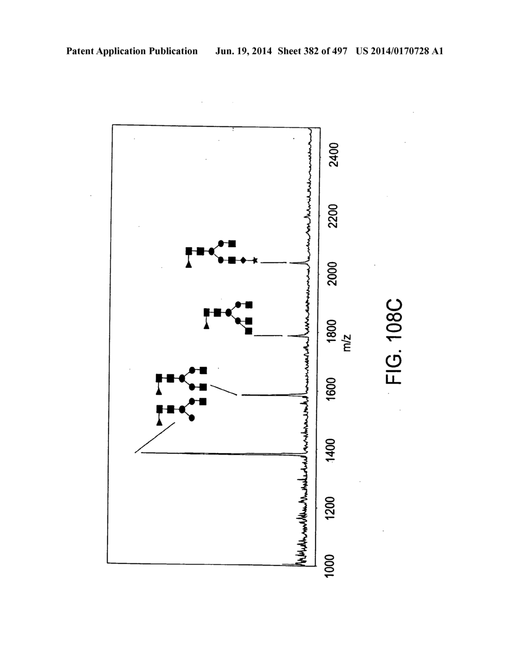 Factor IX:  Remodeling and Glycoconjugation of Factor IX - diagram, schematic, and image 383