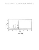 Factor IX:  Remodeling and Glycoconjugation of Factor IX diagram and image