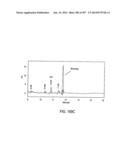 Factor IX:  Remodeling and Glycoconjugation of Factor IX diagram and image