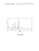 Factor IX:  Remodeling and Glycoconjugation of Factor IX diagram and image