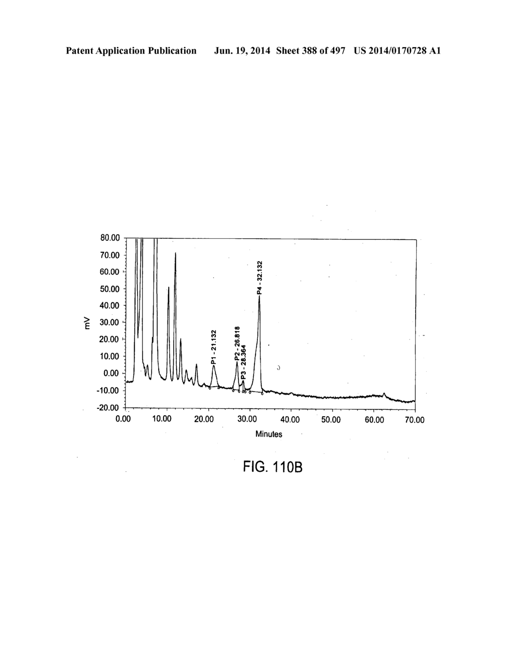 Factor IX:  Remodeling and Glycoconjugation of Factor IX - diagram, schematic, and image 389