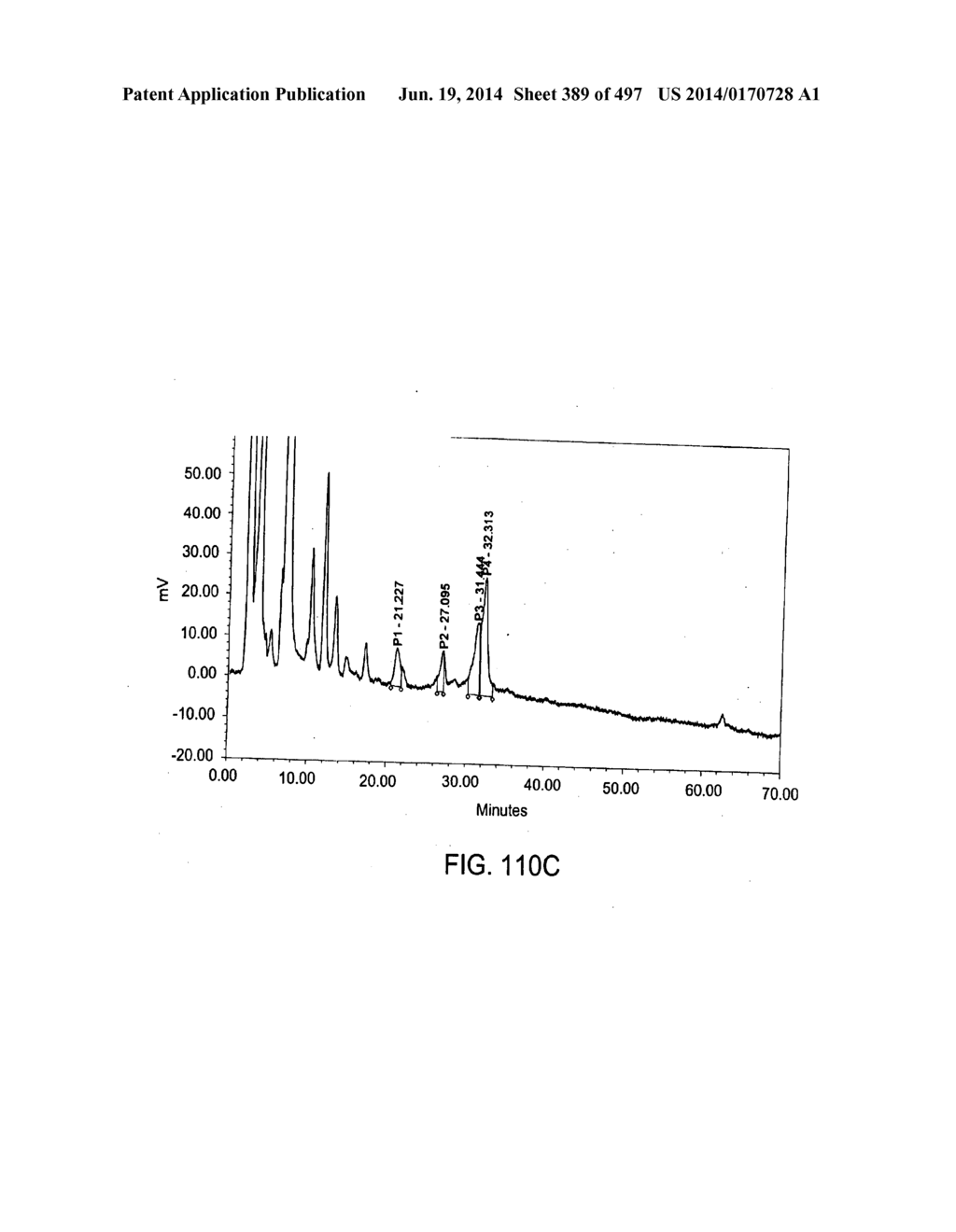 Factor IX:  Remodeling and Glycoconjugation of Factor IX - diagram, schematic, and image 390