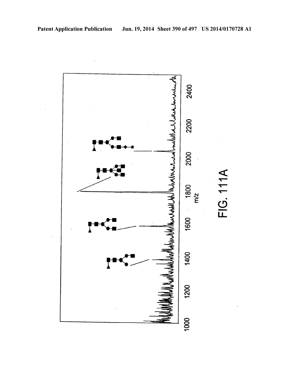 Factor IX:  Remodeling and Glycoconjugation of Factor IX - diagram, schematic, and image 391