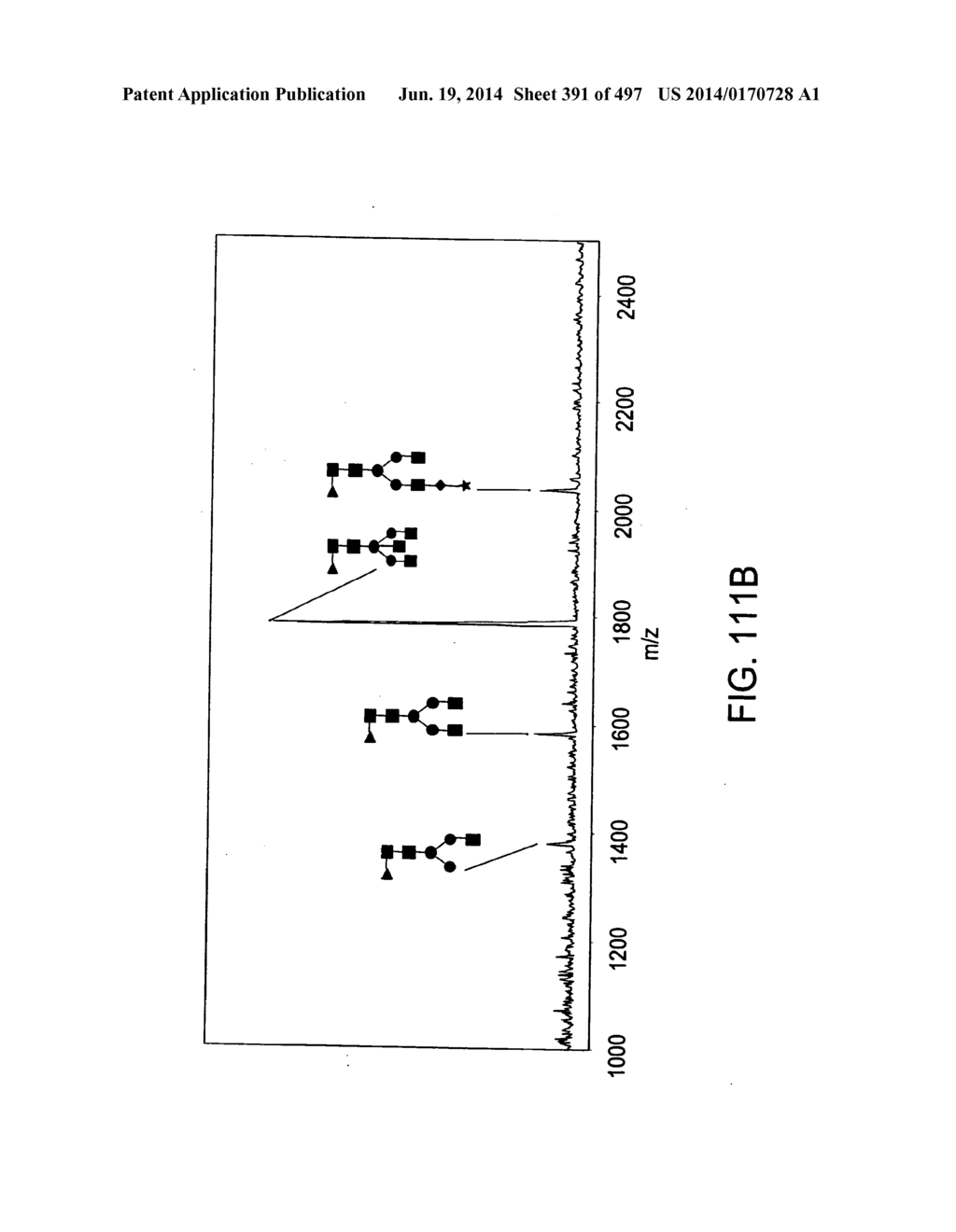 Factor IX:  Remodeling and Glycoconjugation of Factor IX - diagram, schematic, and image 392