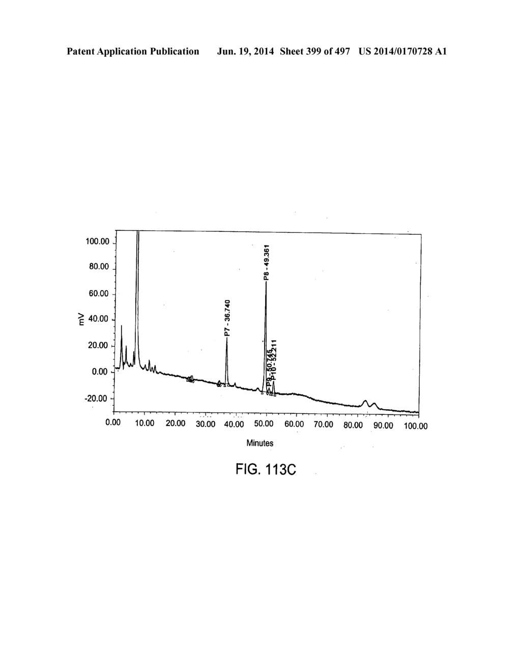 Factor IX:  Remodeling and Glycoconjugation of Factor IX - diagram, schematic, and image 400