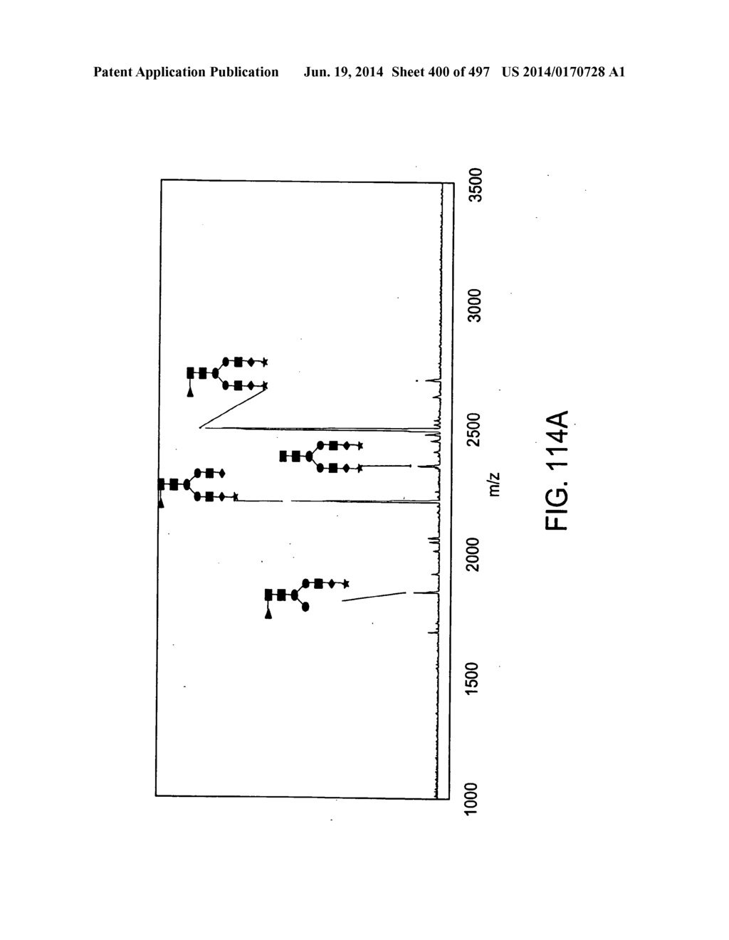 Factor IX:  Remodeling and Glycoconjugation of Factor IX - diagram, schematic, and image 401