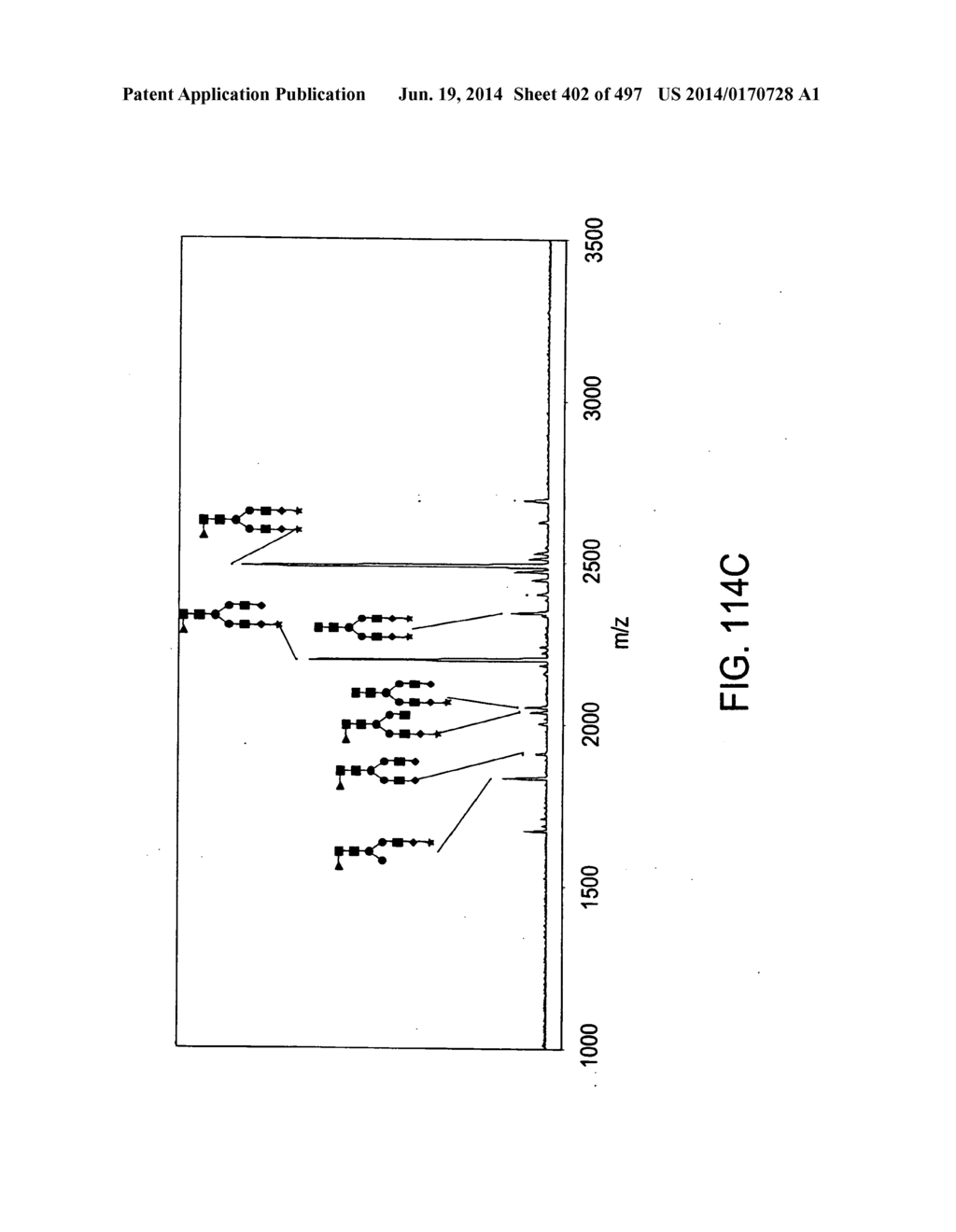 Factor IX:  Remodeling and Glycoconjugation of Factor IX - diagram, schematic, and image 403