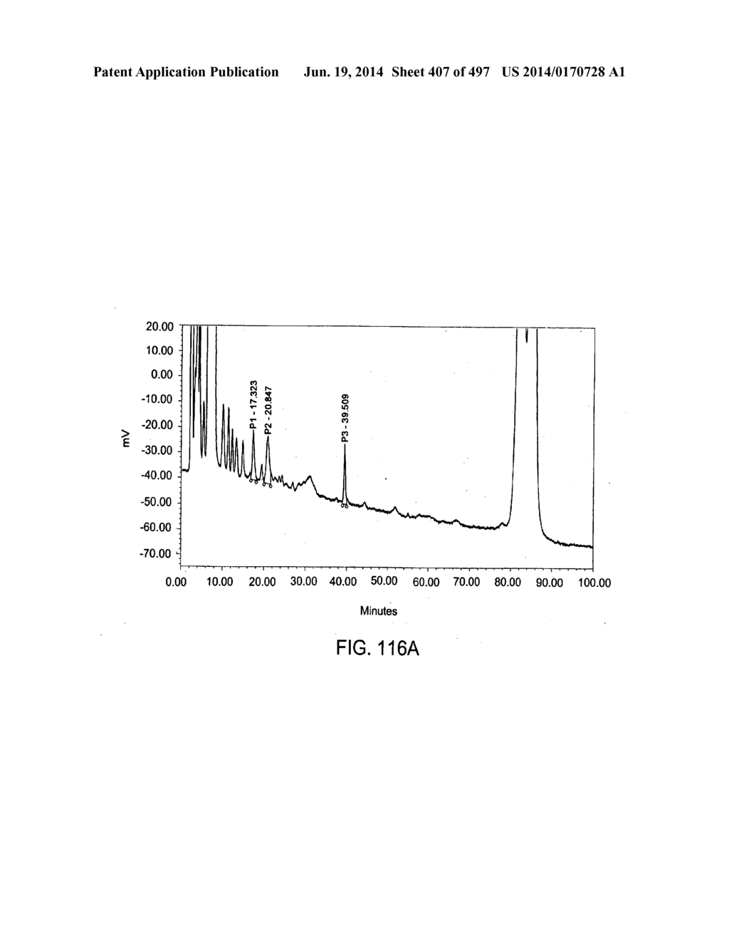 Factor IX:  Remodeling and Glycoconjugation of Factor IX - diagram, schematic, and image 408