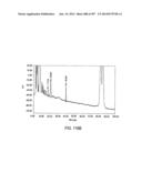 Factor IX:  Remodeling and Glycoconjugation of Factor IX diagram and image