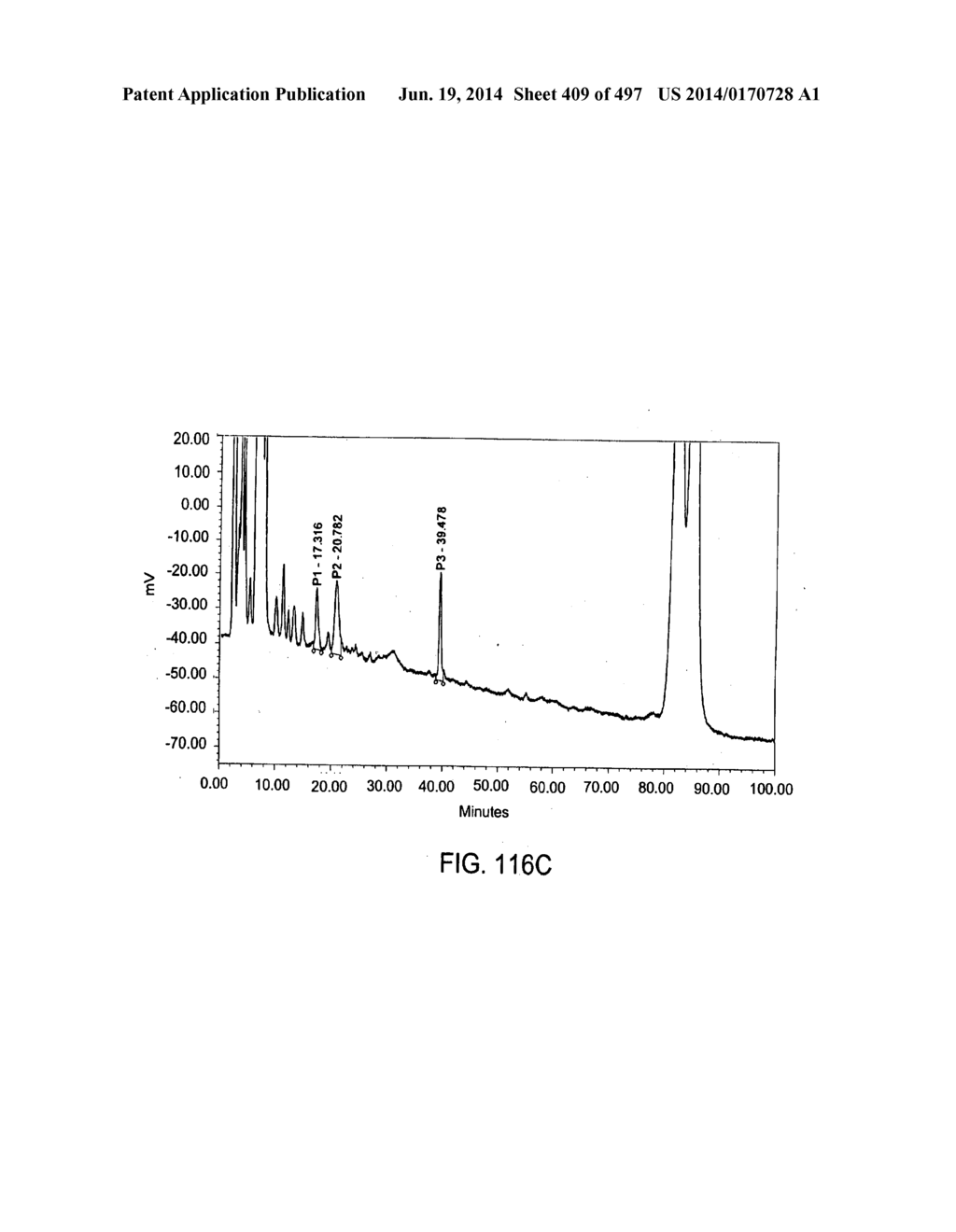 Factor IX:  Remodeling and Glycoconjugation of Factor IX - diagram, schematic, and image 410