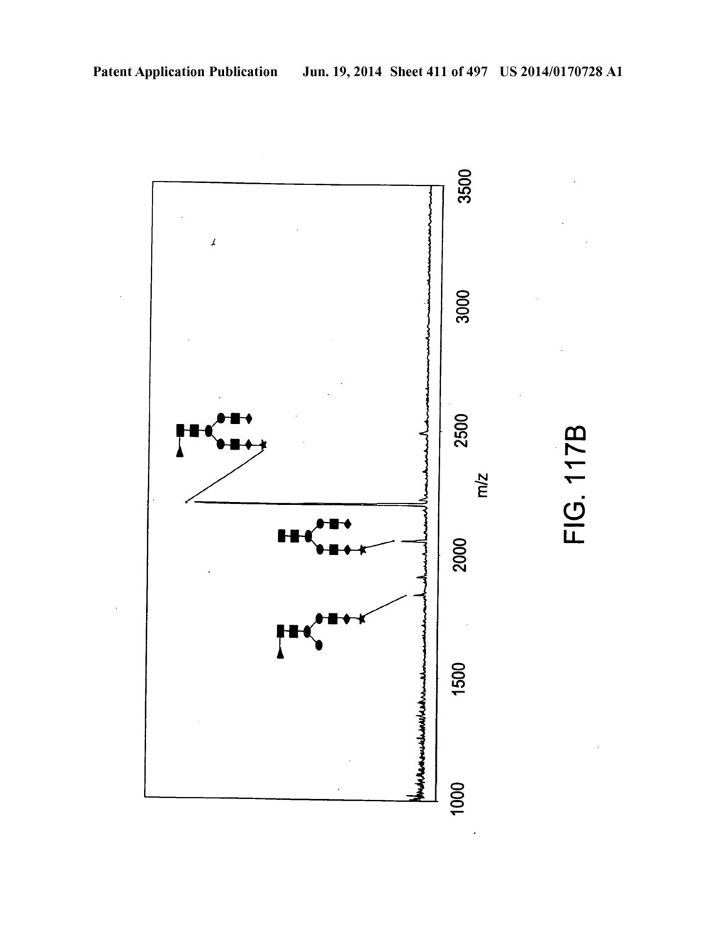 Factor IX:  Remodeling and Glycoconjugation of Factor IX - diagram, schematic, and image 412