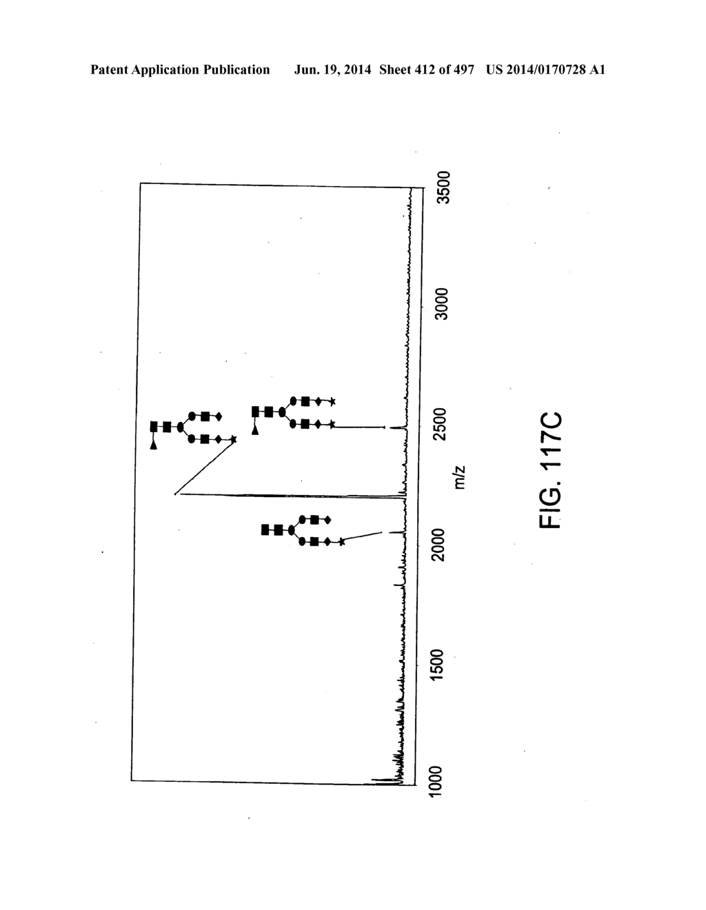 Factor IX:  Remodeling and Glycoconjugation of Factor IX - diagram, schematic, and image 413