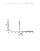 Factor IX:  Remodeling and Glycoconjugation of Factor IX diagram and image