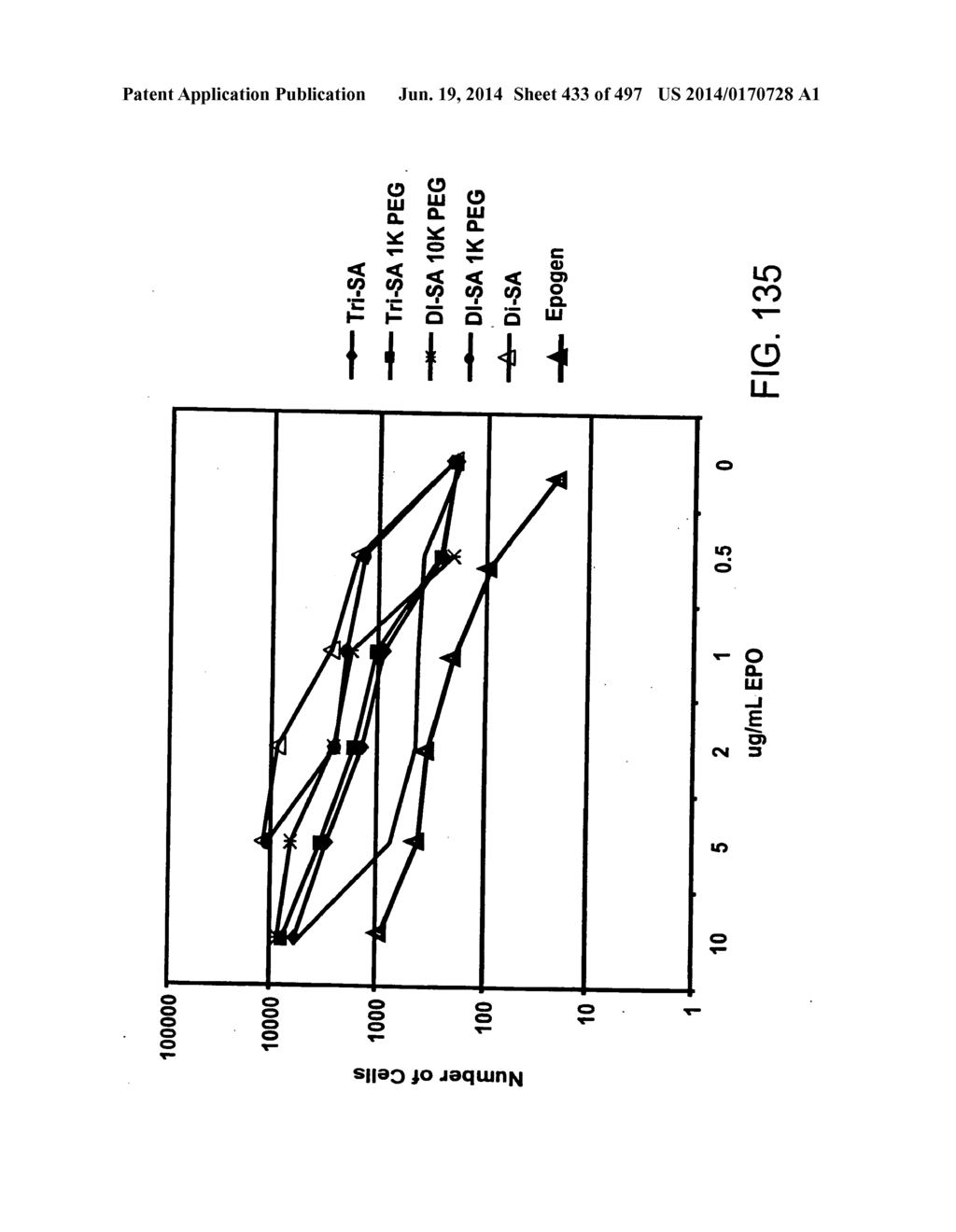 Factor IX:  Remodeling and Glycoconjugation of Factor IX - diagram, schematic, and image 434