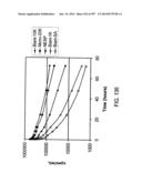 Factor IX:  Remodeling and Glycoconjugation of Factor IX diagram and image