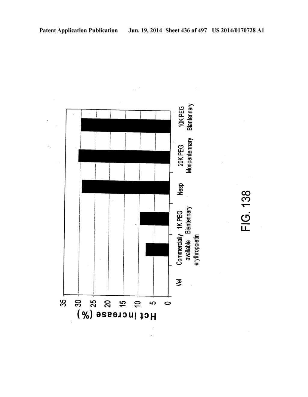 Factor IX:  Remodeling and Glycoconjugation of Factor IX - diagram, schematic, and image 437