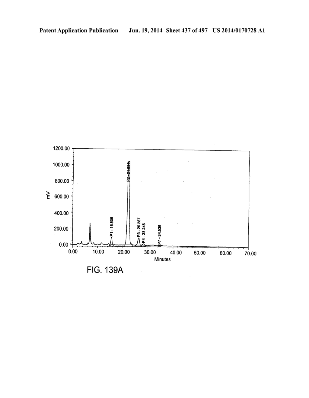 Factor IX:  Remodeling and Glycoconjugation of Factor IX - diagram, schematic, and image 438