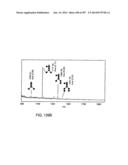 Factor IX:  Remodeling and Glycoconjugation of Factor IX diagram and image