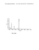 Factor IX:  Remodeling and Glycoconjugation of Factor IX diagram and image