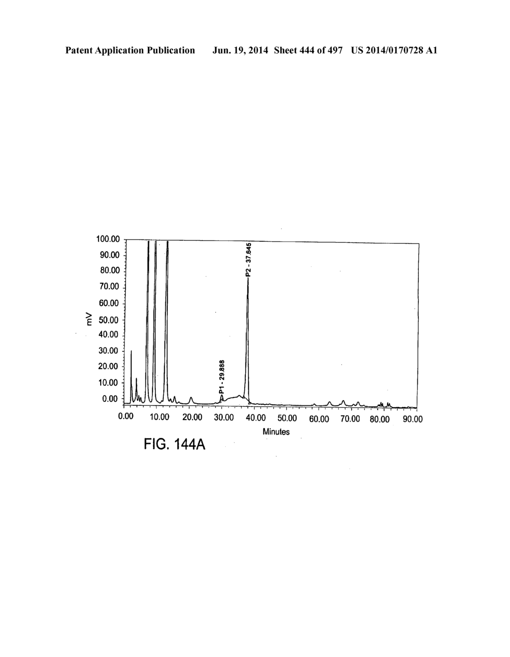 Factor IX:  Remodeling and Glycoconjugation of Factor IX - diagram, schematic, and image 445