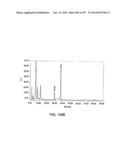 Factor IX:  Remodeling and Glycoconjugation of Factor IX diagram and image