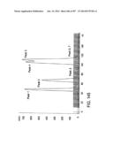 Factor IX:  Remodeling and Glycoconjugation of Factor IX diagram and image