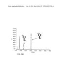 Factor IX:  Remodeling and Glycoconjugation of Factor IX diagram and image