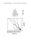 Factor IX:  Remodeling and Glycoconjugation of Factor IX diagram and image