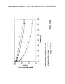 Factor IX:  Remodeling and Glycoconjugation of Factor IX diagram and image