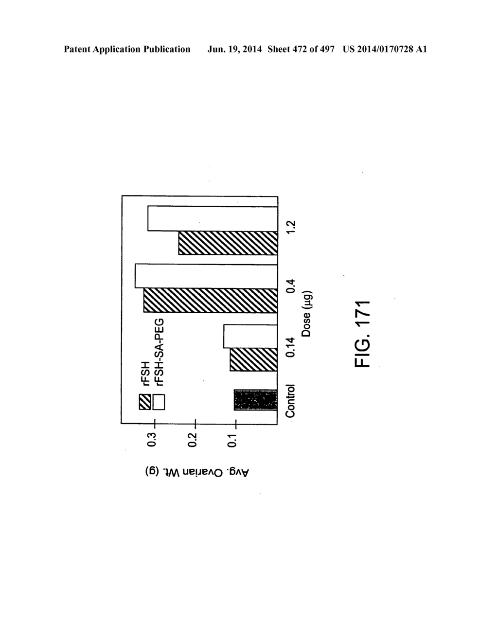 Factor IX:  Remodeling and Glycoconjugation of Factor IX - diagram, schematic, and image 473