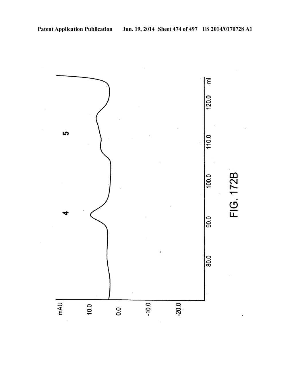 Factor IX:  Remodeling and Glycoconjugation of Factor IX - diagram, schematic, and image 475