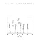 Factor IX:  Remodeling and Glycoconjugation of Factor IX diagram and image