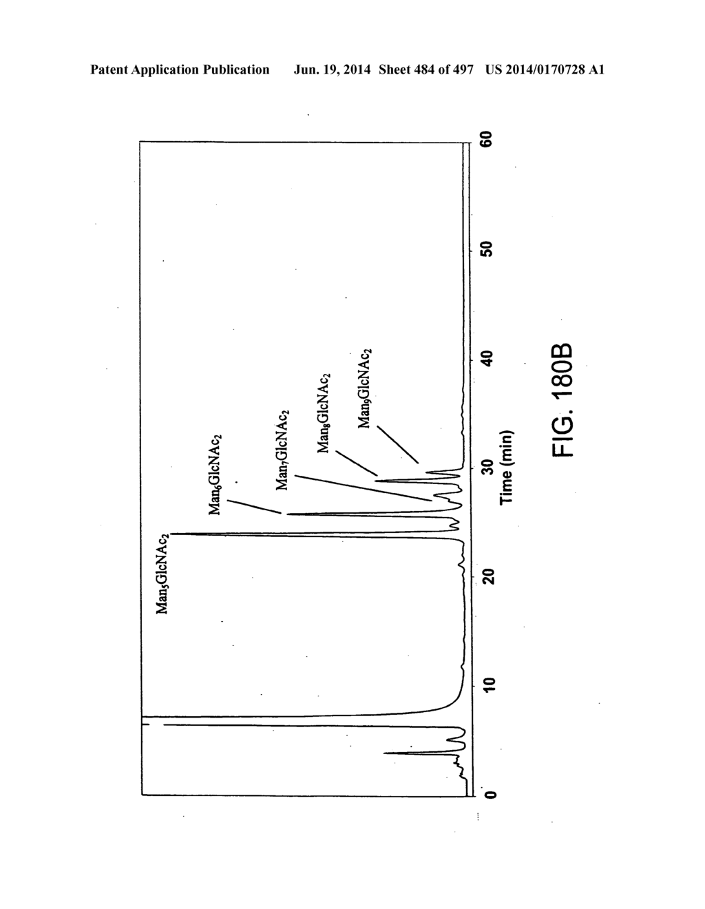 Factor IX:  Remodeling and Glycoconjugation of Factor IX - diagram, schematic, and image 485