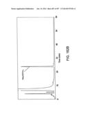 Factor IX:  Remodeling and Glycoconjugation of Factor IX diagram and image