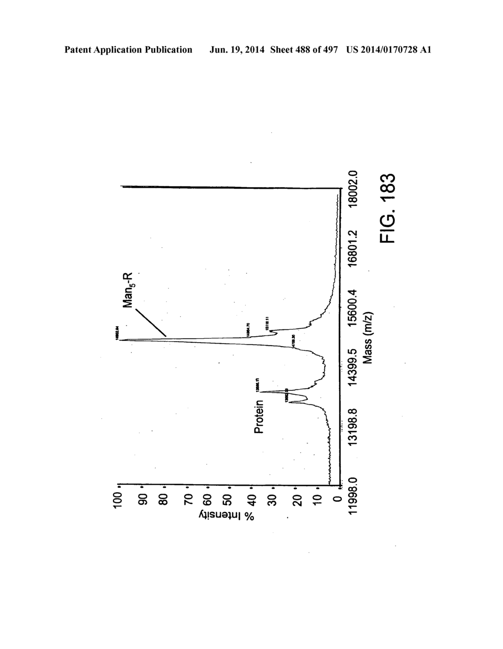 Factor IX:  Remodeling and Glycoconjugation of Factor IX - diagram, schematic, and image 489