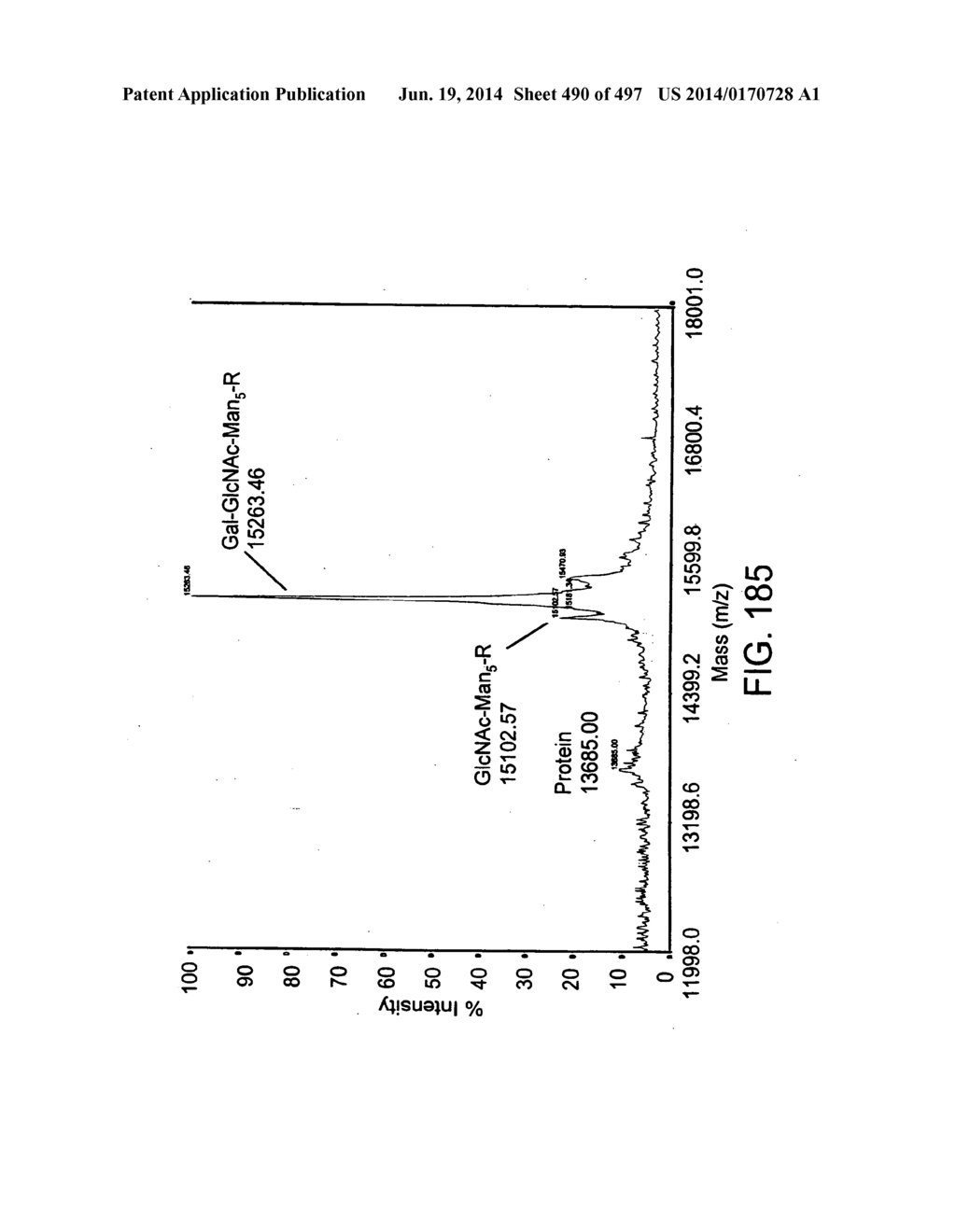 Factor IX:  Remodeling and Glycoconjugation of Factor IX - diagram, schematic, and image 491