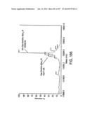 Factor IX:  Remodeling and Glycoconjugation of Factor IX diagram and image