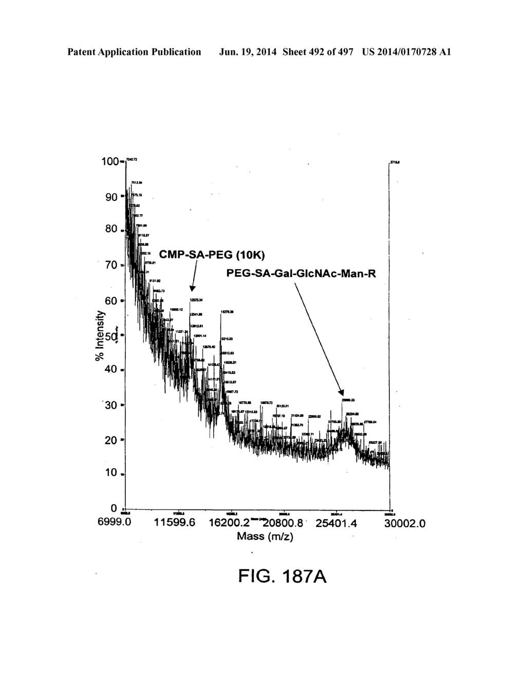 Factor IX:  Remodeling and Glycoconjugation of Factor IX - diagram, schematic, and image 493