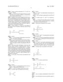 Factor IX:  Remodeling and Glycoconjugation of Factor IX diagram and image