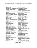 Factor IX:  Remodeling and Glycoconjugation of Factor IX diagram and image