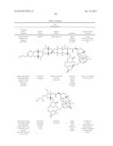 Factor IX:  Remodeling and Glycoconjugation of Factor IX diagram and image