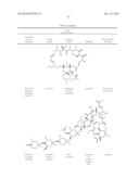 Factor IX:  Remodeling and Glycoconjugation of Factor IX diagram and image