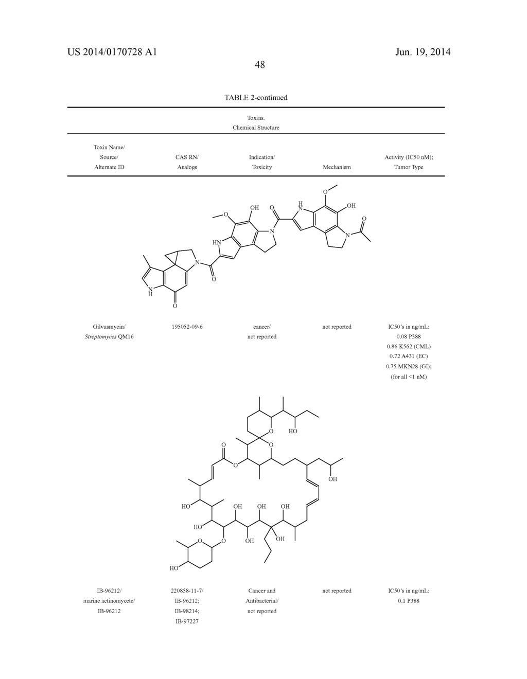 Factor IX:  Remodeling and Glycoconjugation of Factor IX - diagram, schematic, and image 546