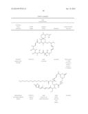 Factor IX:  Remodeling and Glycoconjugation of Factor IX diagram and image