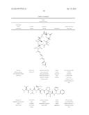 Factor IX:  Remodeling and Glycoconjugation of Factor IX diagram and image