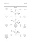 Factor IX:  Remodeling and Glycoconjugation of Factor IX diagram and image