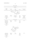 Factor IX:  Remodeling and Glycoconjugation of Factor IX diagram and image